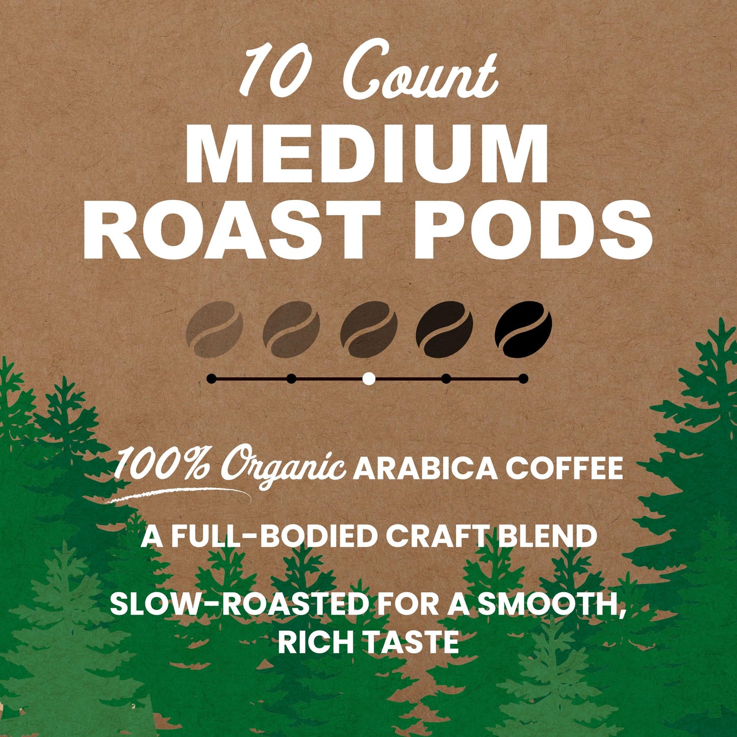 Vermont Coffee Company, Organic Medium Roast, Single-Serve Organic Compostable Coffee Pods for Keurig, 10CT, Compatible with Most Kcups Brewing
