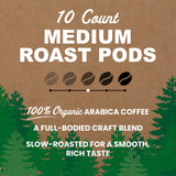 Vermont Coffee Company, Organic Medium Roast, Single-Serve Organic Compostable Coffee Pods for Keurig, 10CT, Compatible with Most Kcups Brewing