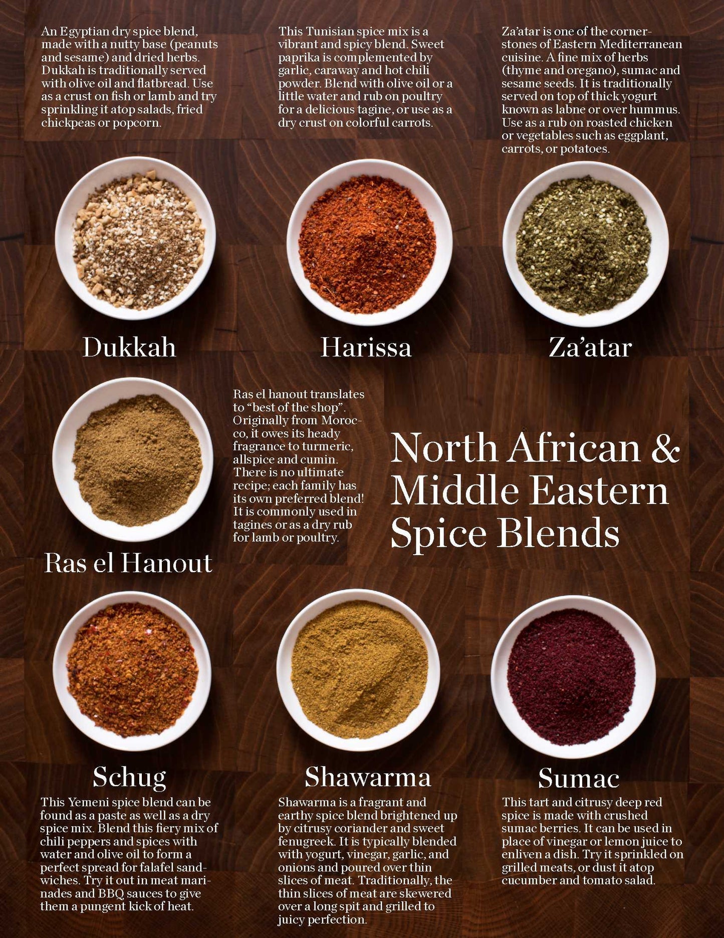 Roland Foods Za'atar Spice Blend, Specialty Imported Food, 2.47-Ounce Jar
