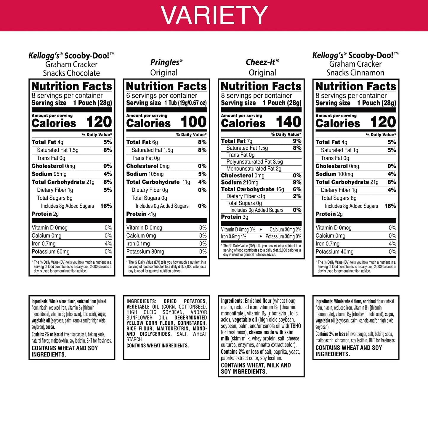 Cheez-It, Pringles & Scooby-Doo Sweet and Salty Snacks Variety Pack, 28oz Box (30 Count)