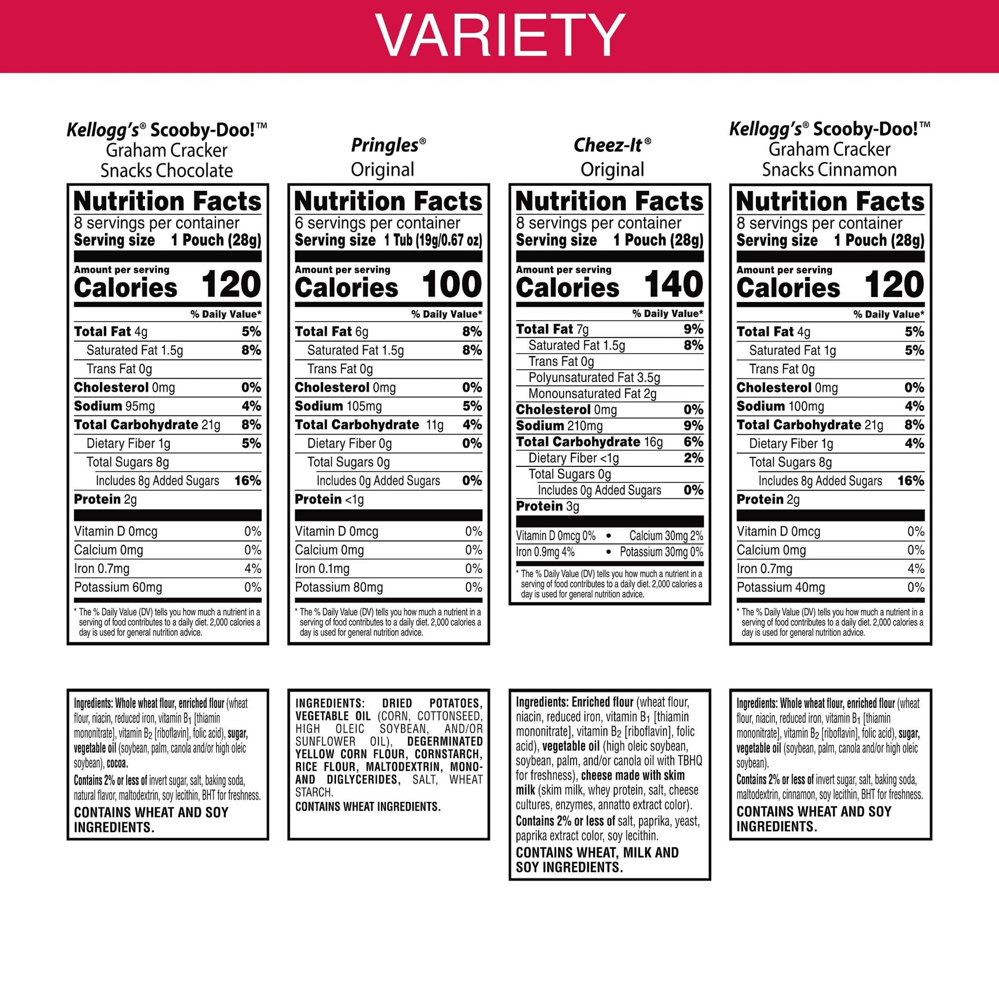 Cheez-It, Pringles & Scooby-Doo Sweet and Salty Snacks Variety Pack, 28oz Box (30 Count)