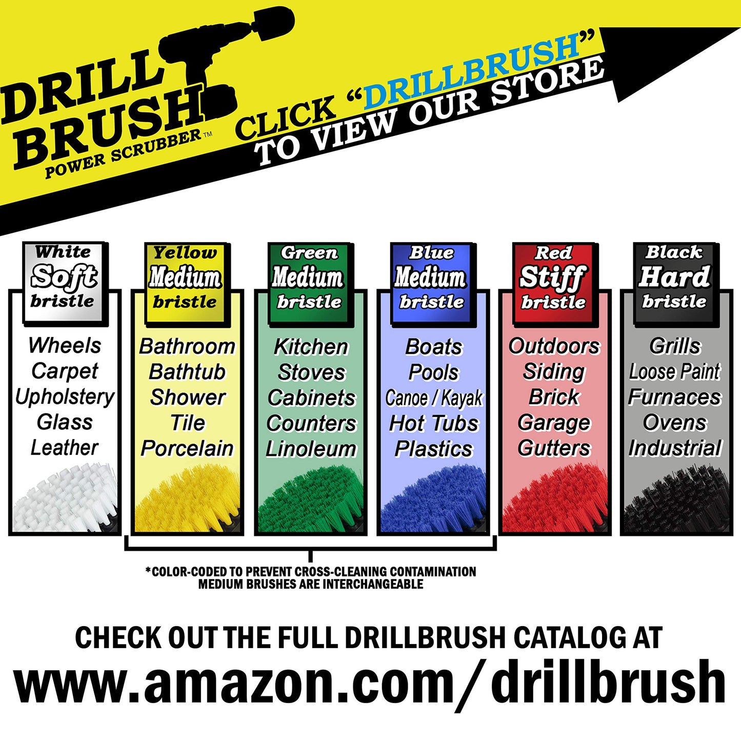 Drillbrush Dishwasher Safe Kitchen Appliance Cleaner Brushes for Power Drill - Small Crevice Cleaning Tool for Housekeeping - Kitchen Cleaning