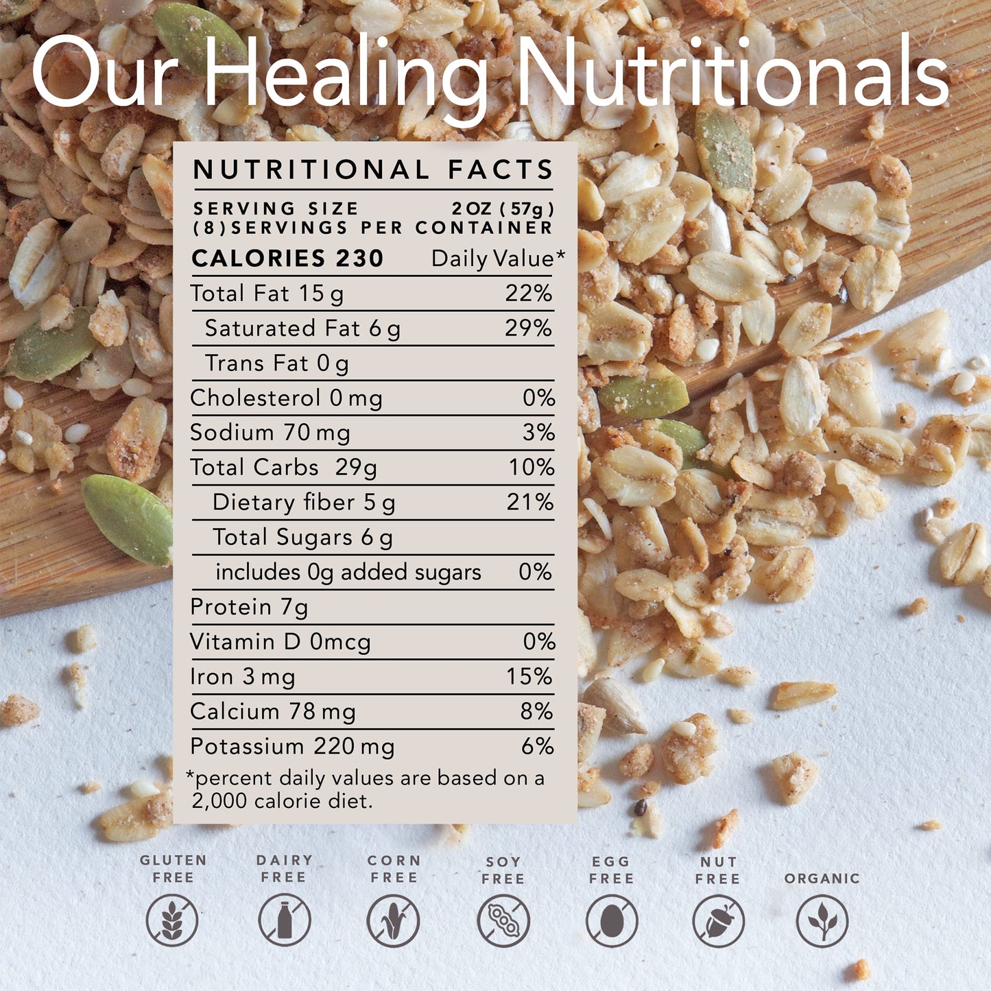 Organic granola cereal, Gluten, Dairy, Soy and Nut-Free. Deliciously Hand-Crafted for anti-inflammatory diets, sensitive diets. Dr Blum's Healing