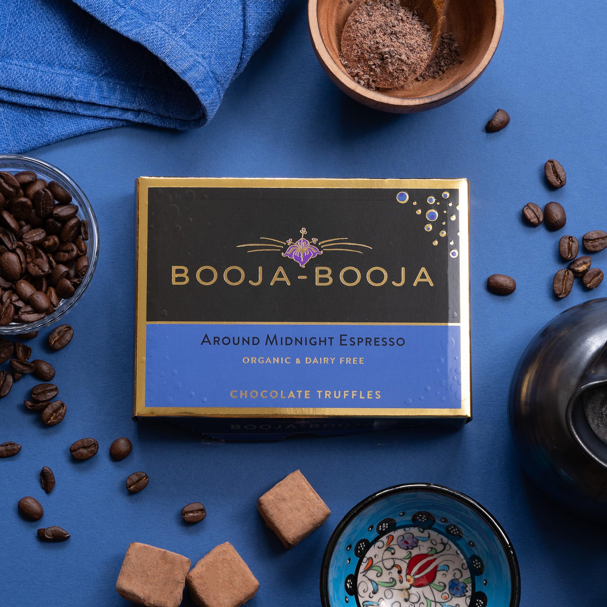 Around Midnight Espresso Chocolate Truffles