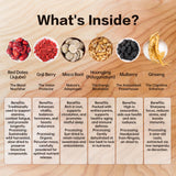 Kidney Tea Formula Ginseng Five Treasure Tea, for Men and Women, Natural Herbal Ingredients for Kidney Traditional Beverage Fruit Organic (60 Bag