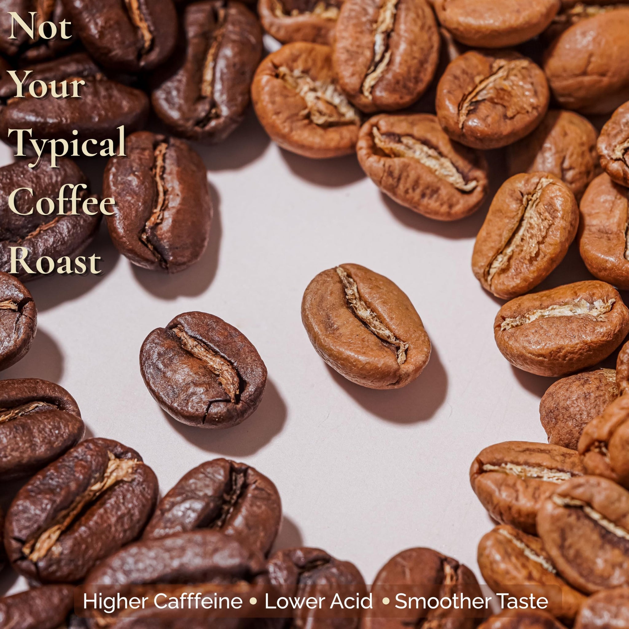 High Caffeine White Coffee-Smooth, Low Acidity, Versatile Flavor Profile, Single Origin, Artisan Roasted Arabica Beans