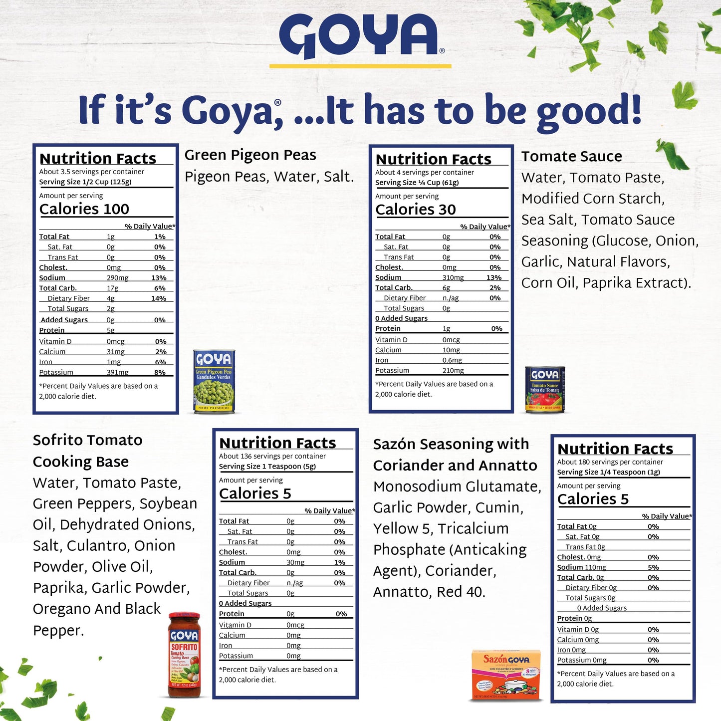 Goya Arroz con Gandules Starter Kit with Sofrito Cooking Base, Tomato, 15oz