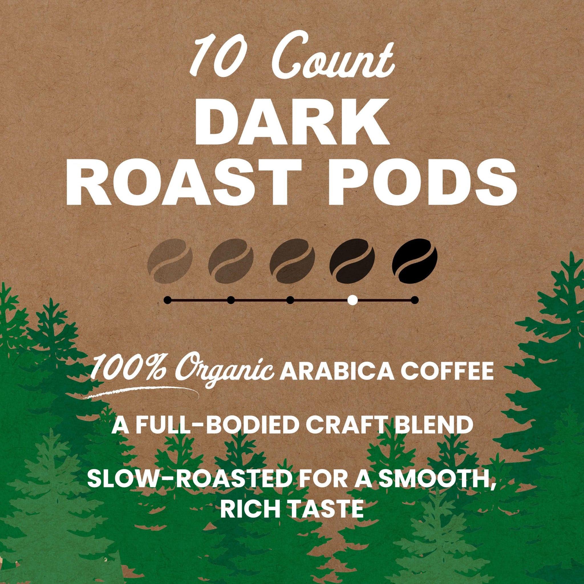 Vermont Coffee Company, Organic Dark Roast Coffee Pods, Single-Serve, Compostable Pods, 10CT, Made in the USA