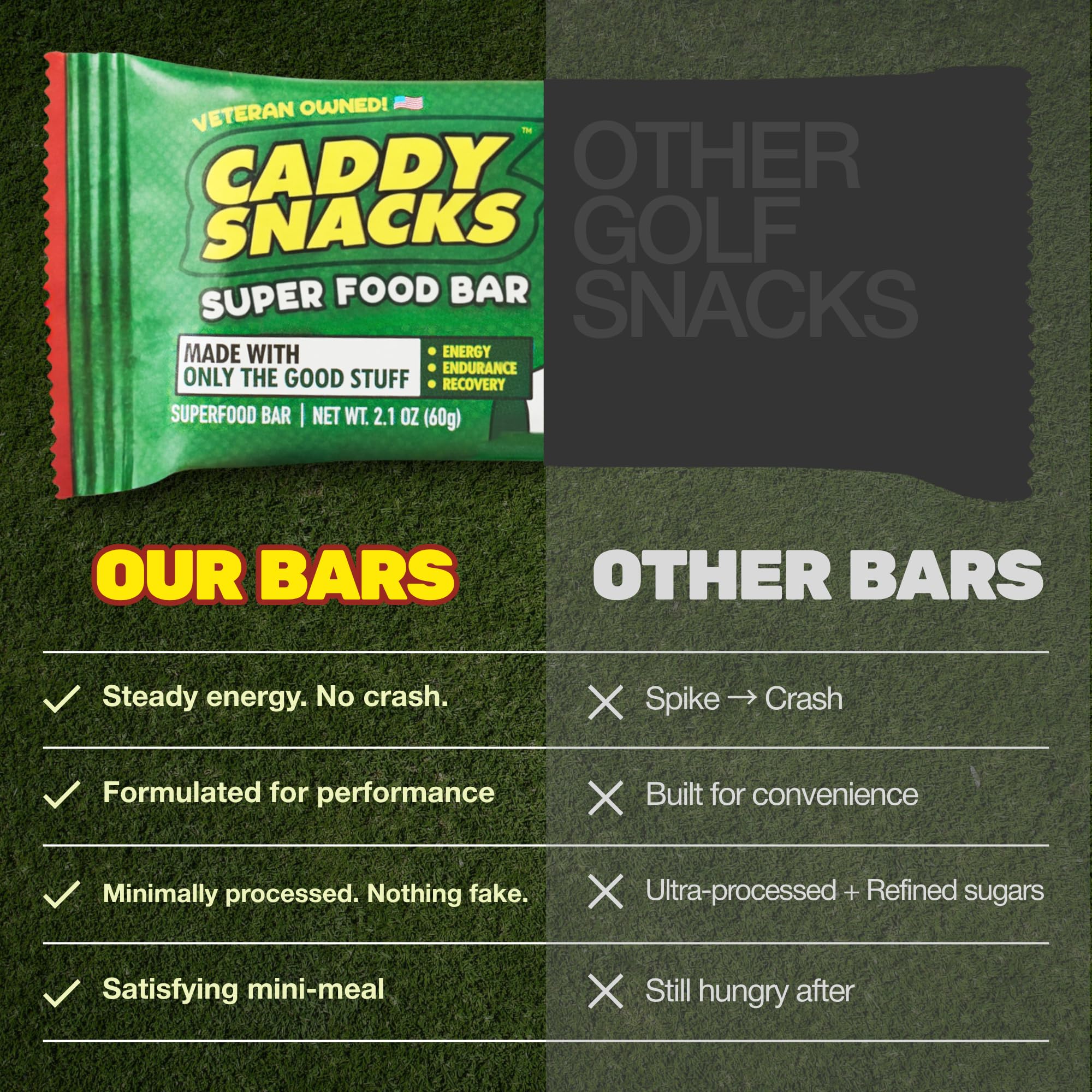 Caddy Snacks Chewy Peanut Butter - Healthy Snack Bars | Low Sugar | Vegan | Gluten Free | On-the-Go Golf Snack | 2.1 oz Bars, 12 Count (Peanut Butter)
