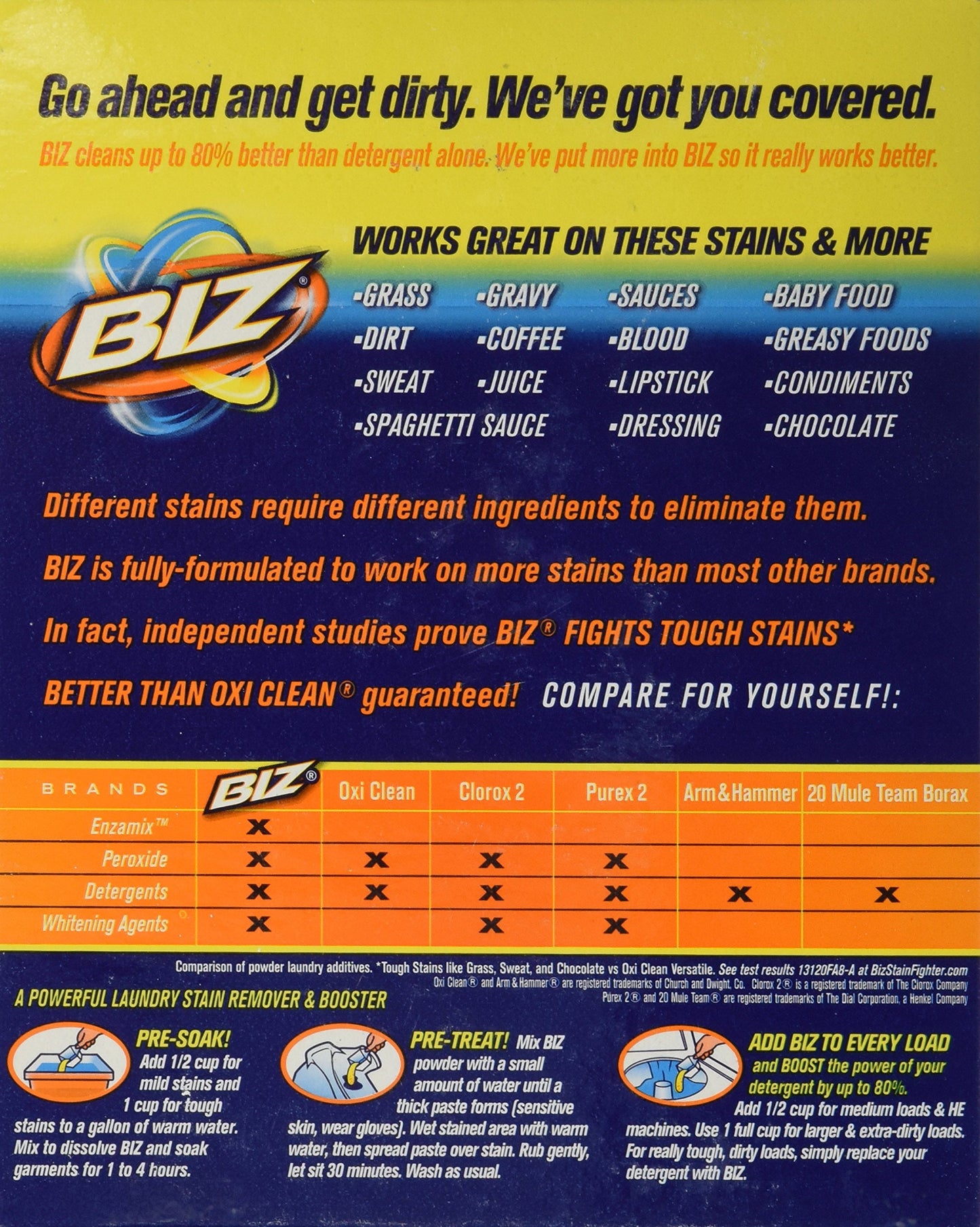 Biz Stain Fighter...37.5 Oz. Bonus Box(3 Boxes)