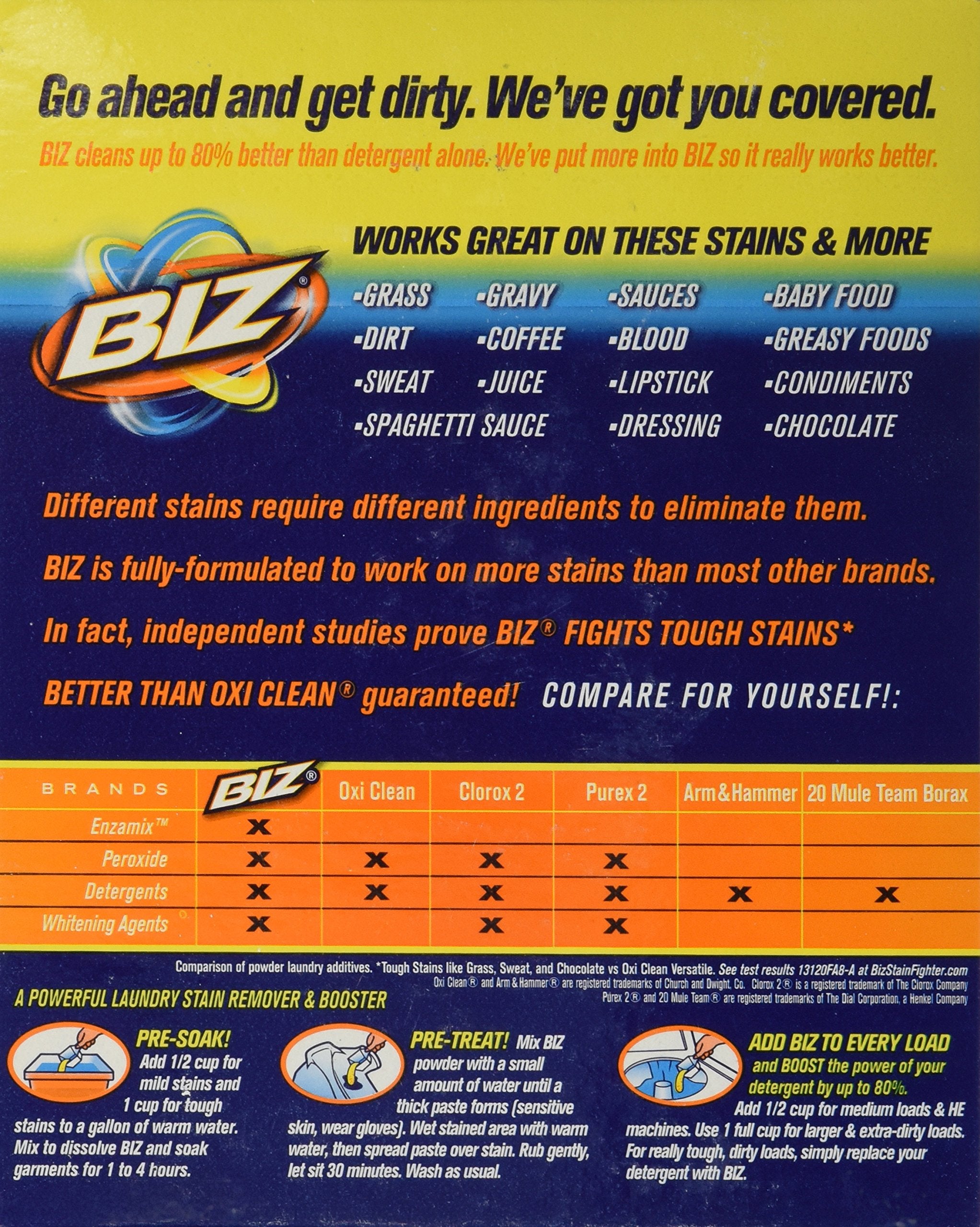 Biz Stain Fighter...37.5 Oz. Bonus Box(3 Boxes)