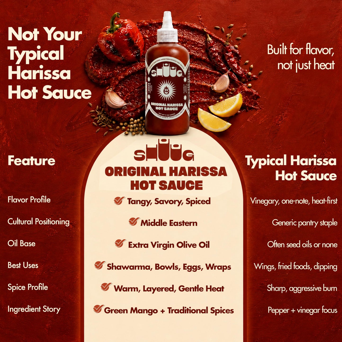 SHUUG Harissa Sauce (9oz) | Hot & Spicy Red Pepper Flavor | Middle Eastern Harissa Paste Sauce with Dried Chilis, Lemon & Garlic | Vegan, Non-GMO