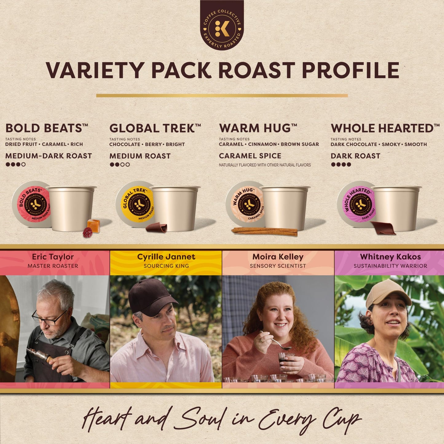 Keurig Coffee Collective Variety Pack, Bold Beats, Global Trek, Warm Hug, Whole Hearted, Single Serve Keurig K-Cup Pods, 20 Count