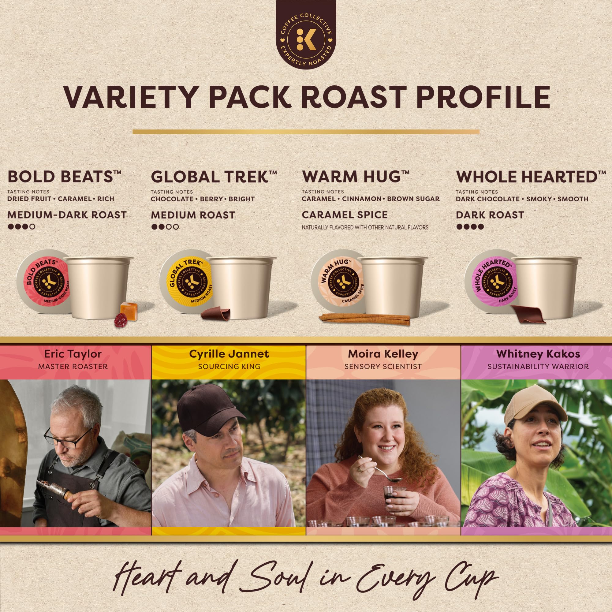 Keurig Coffee Collective Variety Pack, Bold Beats, Global Trek, Warm Hug, Whole Hearted, Single Serve Keurig K-Cup Pods, 20 Count