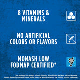 Frosted Flakes Breakfast Cereal, 8 Vitamins and Minerals, Kids Snacks, Large Size, Original, 19.2oz Box (1 Box)