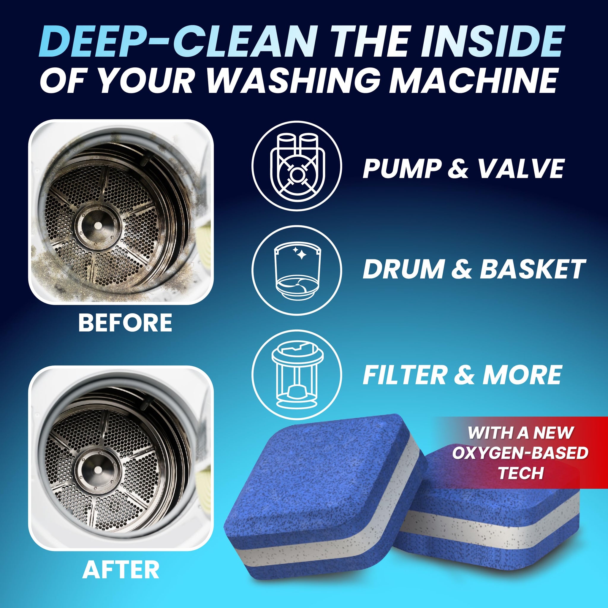 Washing Machine Cleaner Pro Tablets for Pet Owners - 28 Pack, Front & Top Load Washer Deep Cleaning, Septic Tank Safe, HE Support, Remove Stubborn Pet