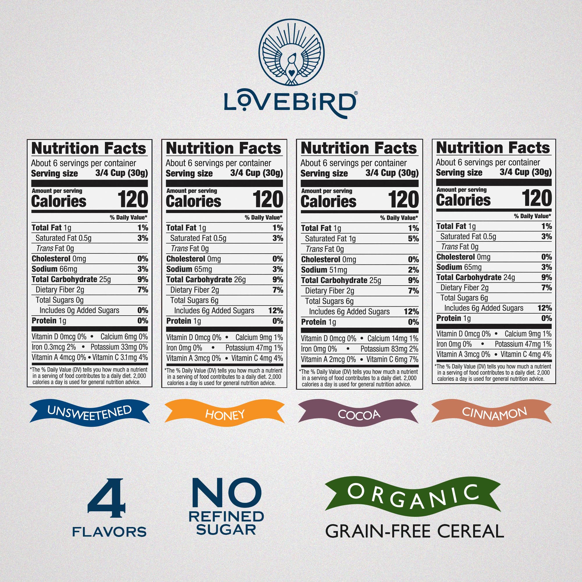 Lovebird Organic Cereal That Actually Tastes Good - 100% Real Food & Healthy Gluten Free Cereal, No Refined Sugar, Paleo, Keto Friendly Healthy Snacks