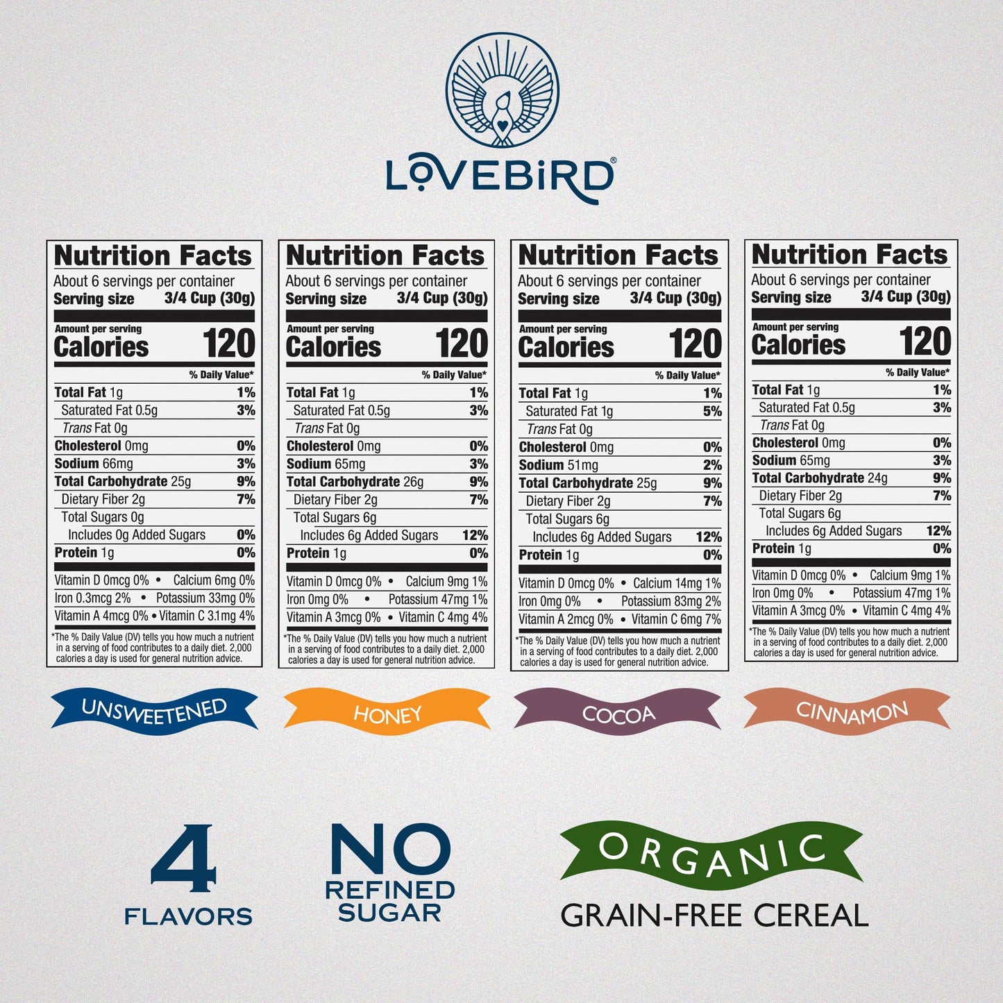 Lovebird Organic Cereal That Actually Tastes Good - 100% Real Food & Healthy Gluten Free Cereal, No Refined Sugar, Paleo, Keto Friendly Healthy Snacks