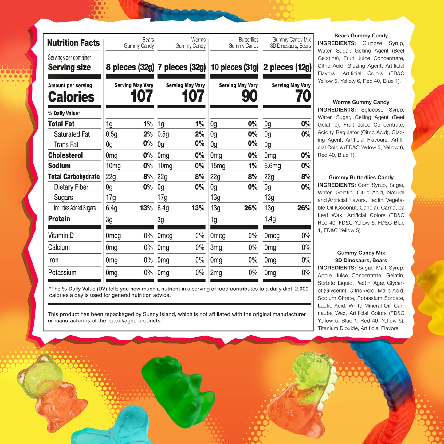 Gummy Candy Mix | 2 Pound Variety Pack | Gummy Worms, Bears, Butterflies, 3D Bears, 3D Dinosaurs | Assorted Fruit Flavors Gummies | Chewy Candy