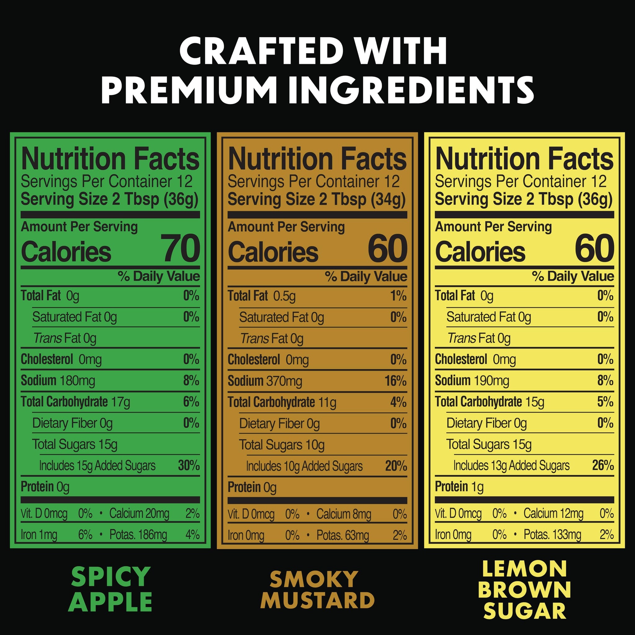 Steven Raichlen's Project Smoke BBQ Sauce Gift Set - 3 Pack Gourmet Barbecue Variety (Spicy Apple, Smoky Mustard, Lemon Brown Sugar) - Premium