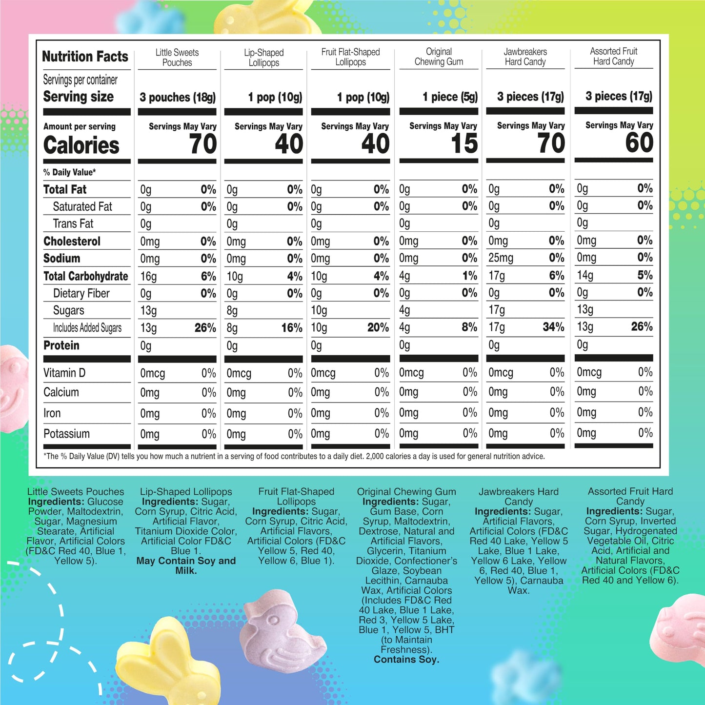 Easter Candy Mix | 2-Pound Bag | Easter Eggs Fillers | Lollipops, Chewing Gum, Hard Candy, Ducks, Chicks and Bunnies for Buffets & Gift Baskets |