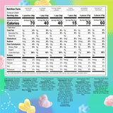 Easter Candy Mix | 2-Pound Bag | Easter Eggs Fillers | Lollipops, Chewing Gum, Hard Candy, Ducks, Chicks and Bunnies for Buffets & Gift Baskets |