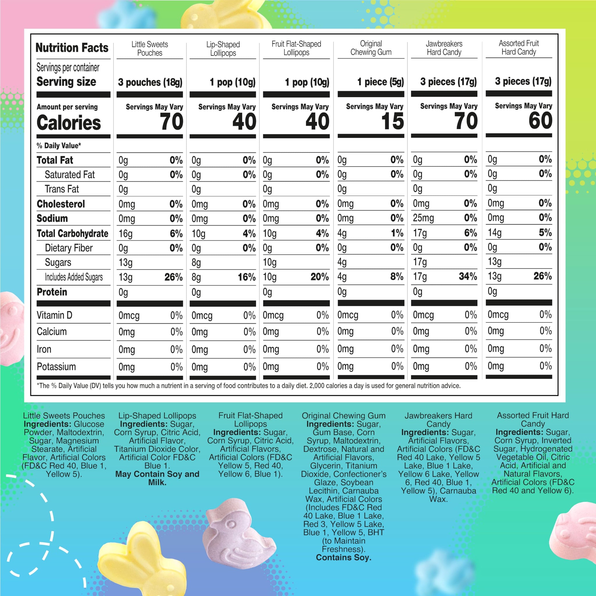 Easter Candy Mix | 2-Pound Bag | Easter Eggs Fillers | Lollipops, Chewing Gum, Hard Candy, Ducks, Chicks and Bunnies for Buffets & Gift Baskets |