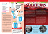 Thames & Kosmos Candy Chemistry | Science Kit | Rock Candy, Chocolates, Gummy Bears, Wintergreen Candies | 48 Page Full-Color Manual | Ages 10+ |