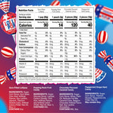 Patriotic Candy | 3-Pound Bag | 4th of July Candy Assortment Individually Wrapped | Popping Rocks, Lollipops, Chocolate Caramel Taffies