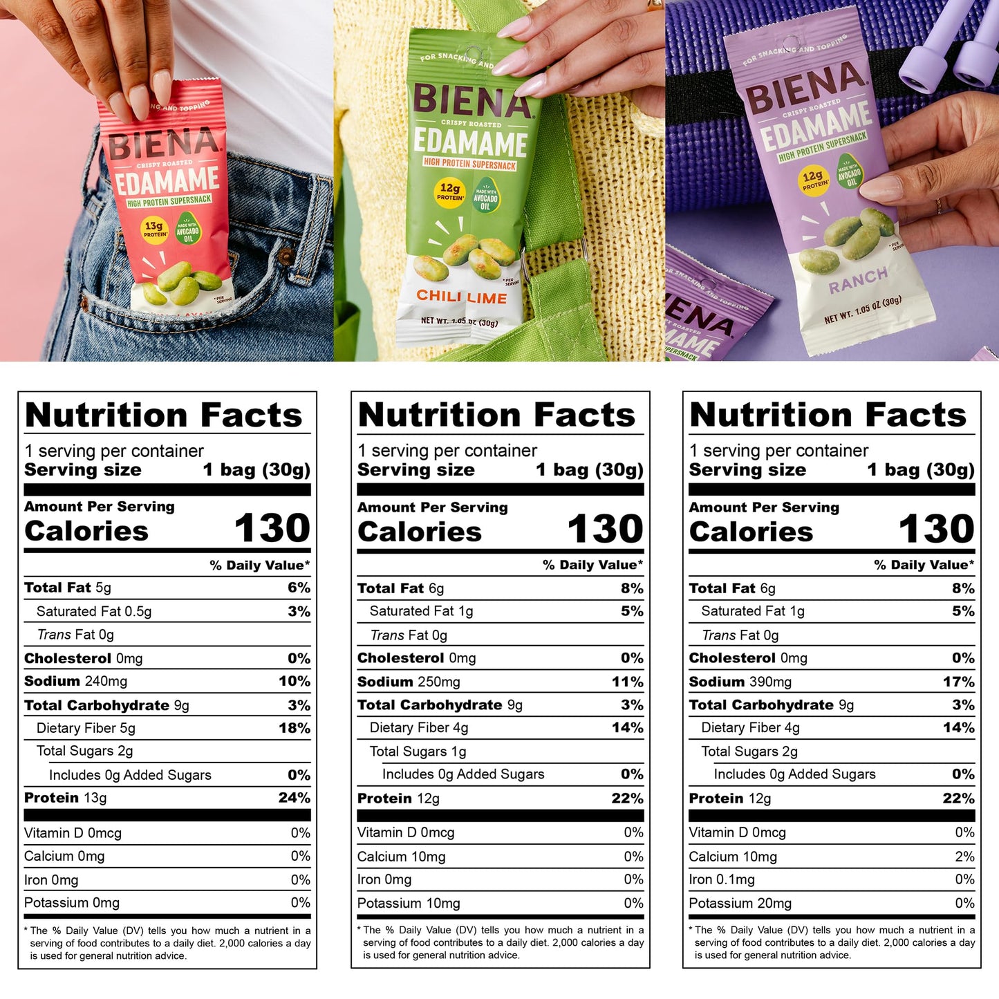 Biena Edamame Beans Snack High Protein Snacks - Healthy Office Snacks For Adults and Kids, 12g of Protein, 130 Low Calorie, Crunchy Edamame, Vegan