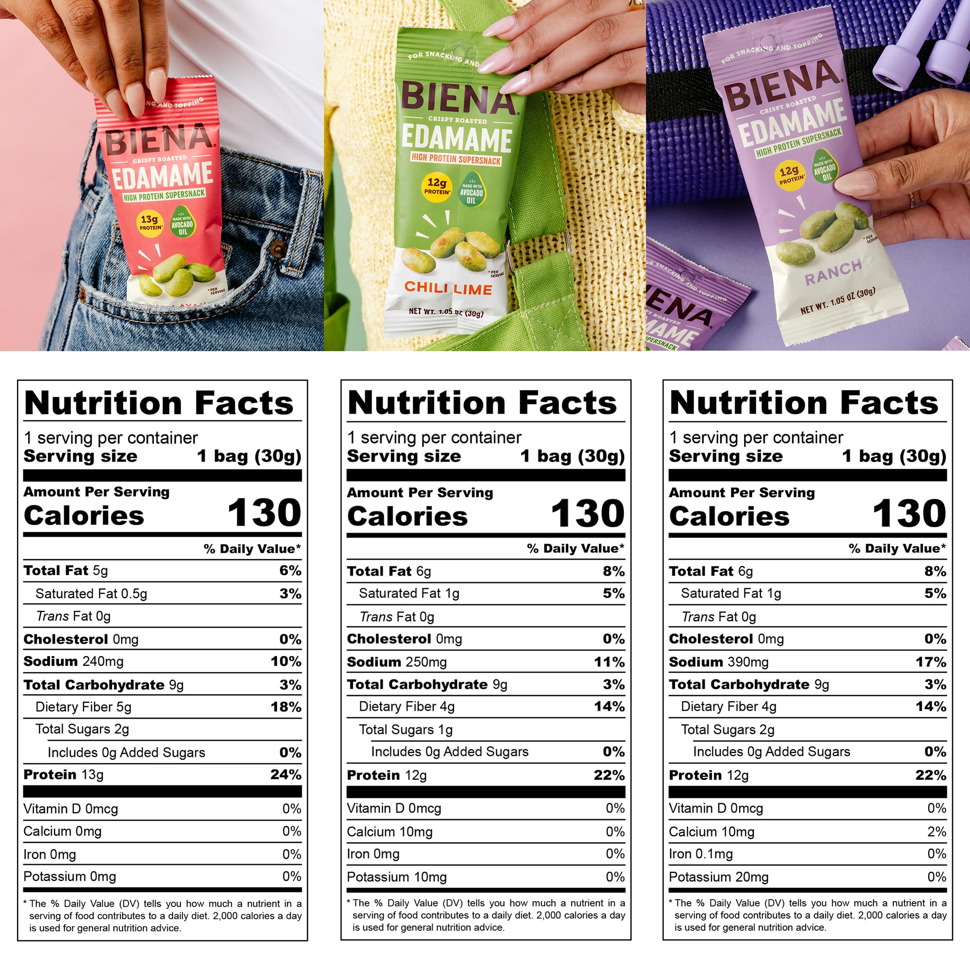 Biena Edamame Beans Snack High Protein Snacks - Healthy Office Snacks For Adults and Kids, 12g of Protein, 130 Low Calorie, Crunchy Edamame, Vegan