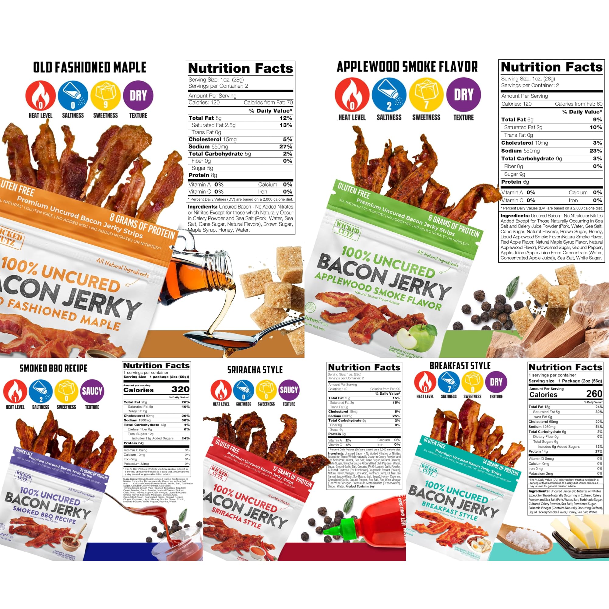 Bacon Jerky Variety Pack | 5 Flavors & Up to 24g Protein Per Bag | Fully Cooked, Bold Flavors, Exceptionally Tender, High Protein Carnivore Snacks |