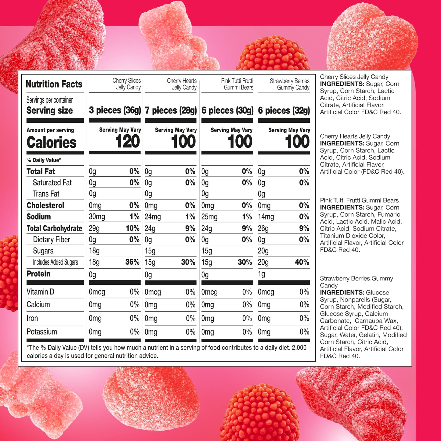 Gummy Candy Mix - 2 Pound Pack - Mother's Day Candy Assortment - Tutti-Frutti Gummi Bears, Cherry Slices, Strawberry Gummy Berries, Cherry Hearts