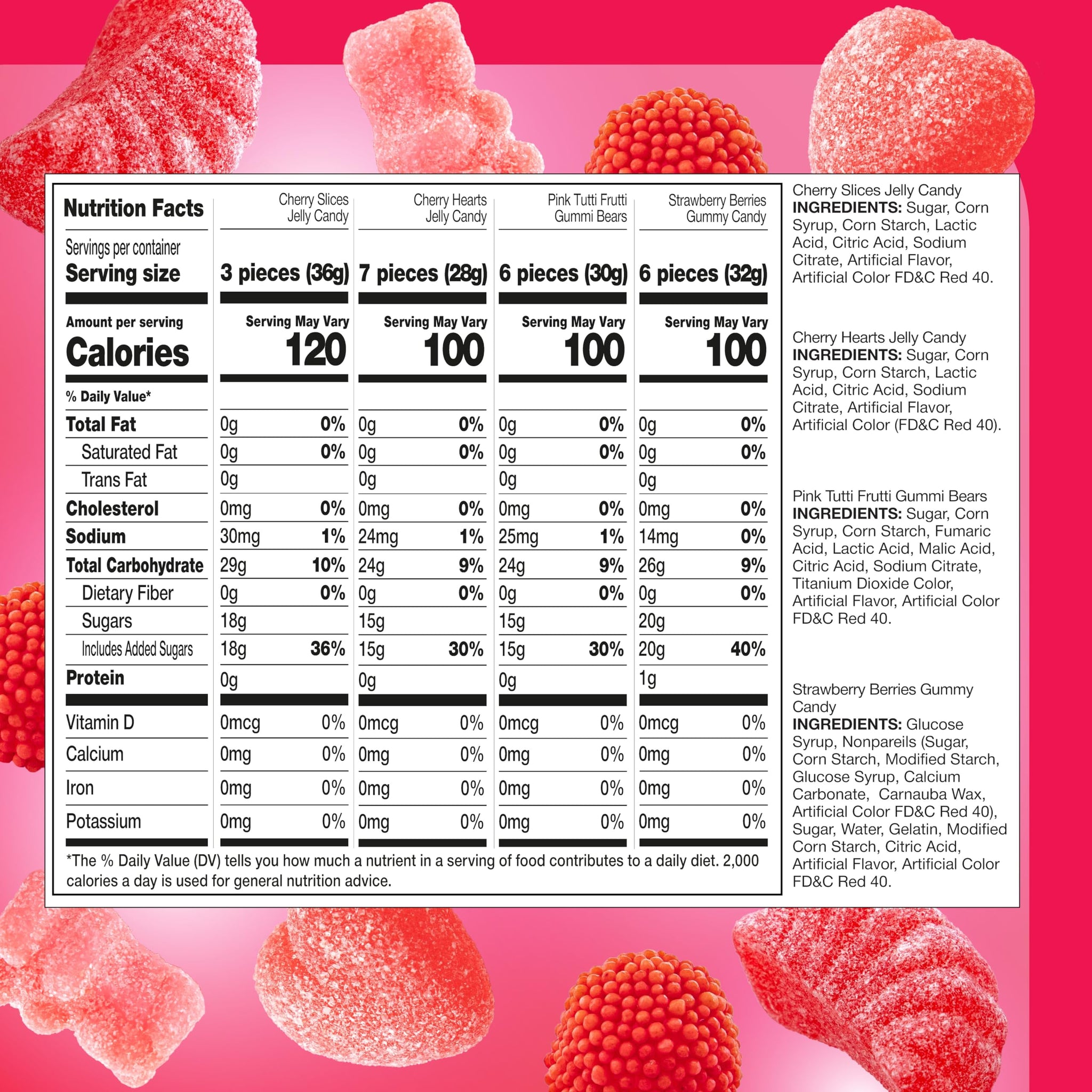 Gummy Candy Mix - 2 Pound Pack - Mother's Day Candy Assortment - Tutti-Frutti Gummi Bears, Cherry Slices, Strawberry Gummy Berries, Cherry Hearts