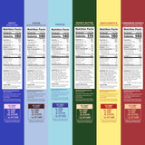 Magic Spoon Cereal - High Protein Cereals - Sugar Free Snacks - Grain & Gluten Free Cereal - Low Carb & Keto Friendly - 6 Pack: Fruity, Cocoa
