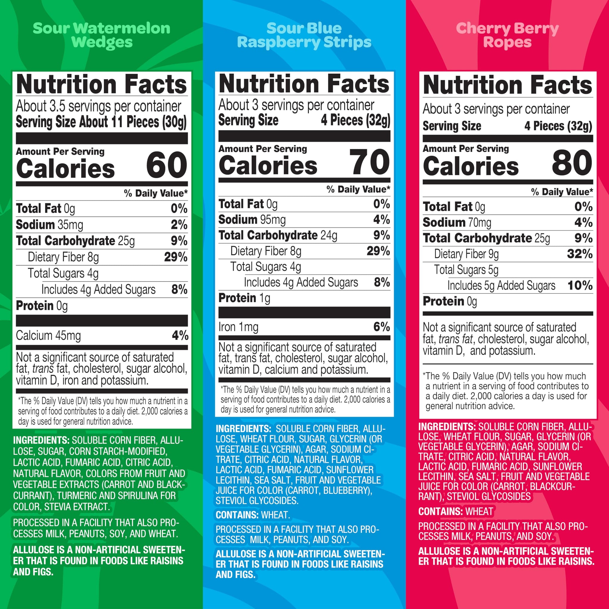 JOYRIDE Fan Favorite Variety 6 Pack - Blue Raspberry Strips, Cherry Berry Ropes, Watermelon Wedges, Low Calorie Gummy Candy, Low Sugar, Dye Free (6