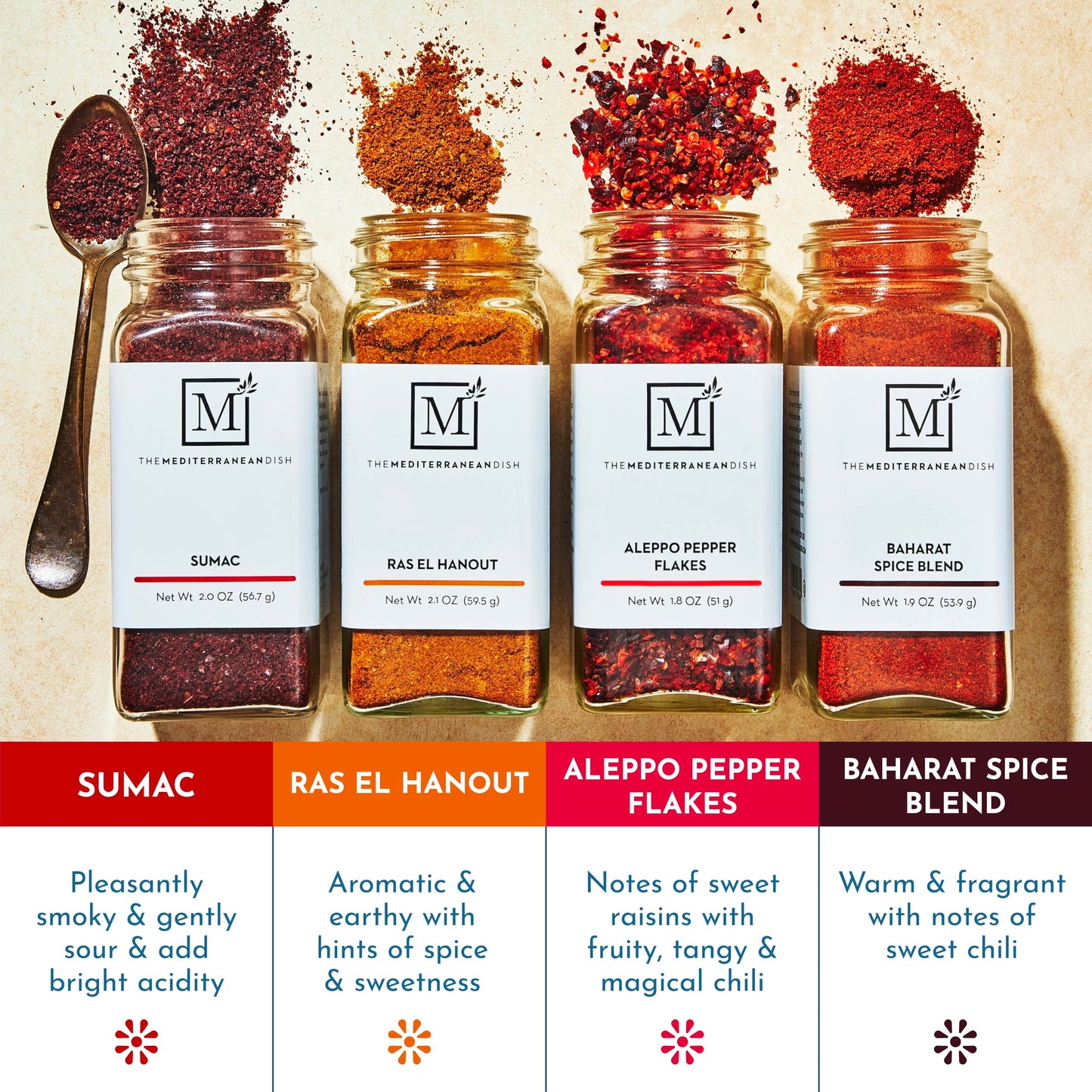 The Mediterranean Dish Everyday Spice Bundle - Allspice, Coriander, Cardamom and Cumin - Essential Mediterranean Pantry Seasonings - Warm, Aromatic