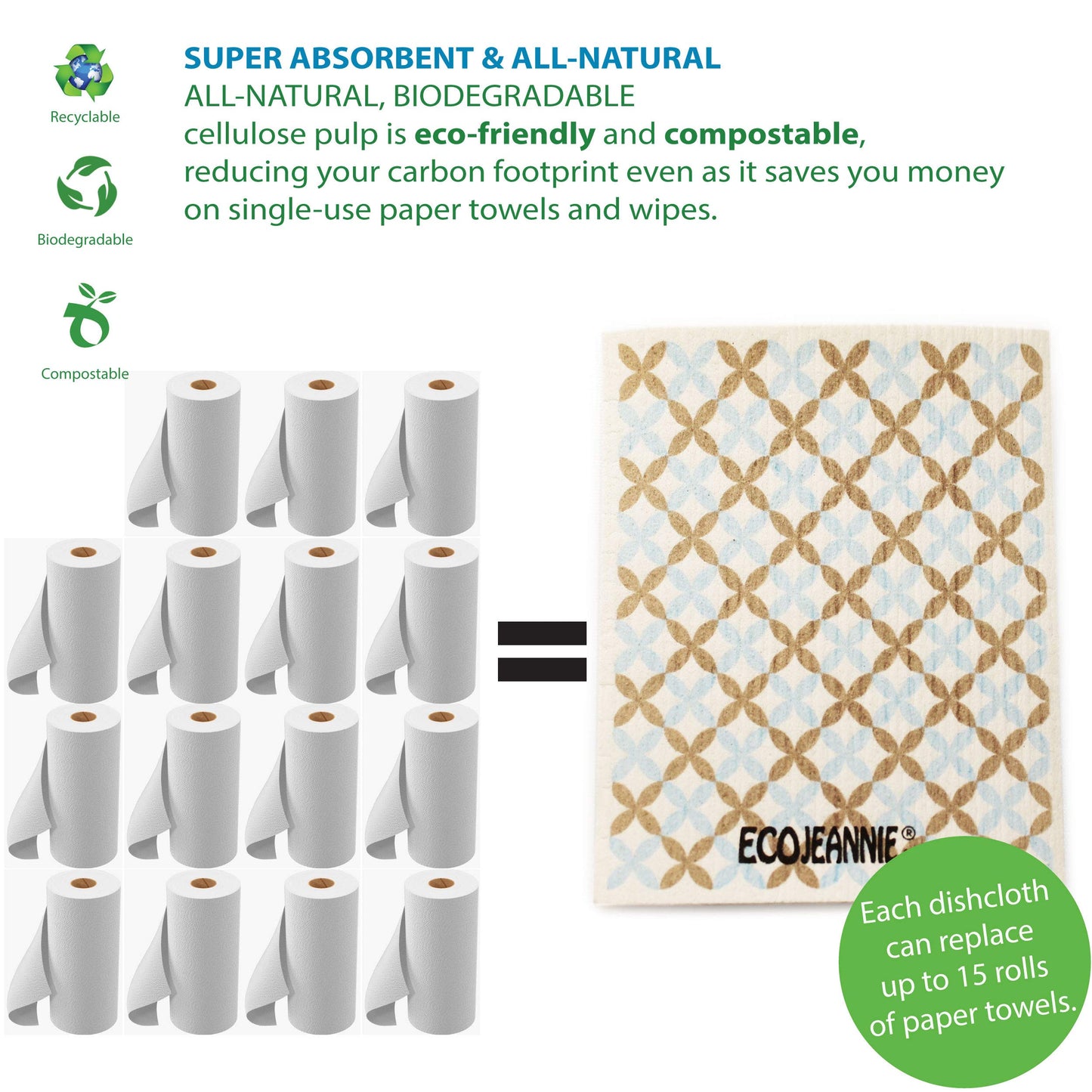 Wholesale EcoJeannie Eco-Friendly German Cleaning Cloth 100% Biodegradable Cellulose Sponge Cloths, Kitchen Cloths, GMO-Free, Reusable - Made in