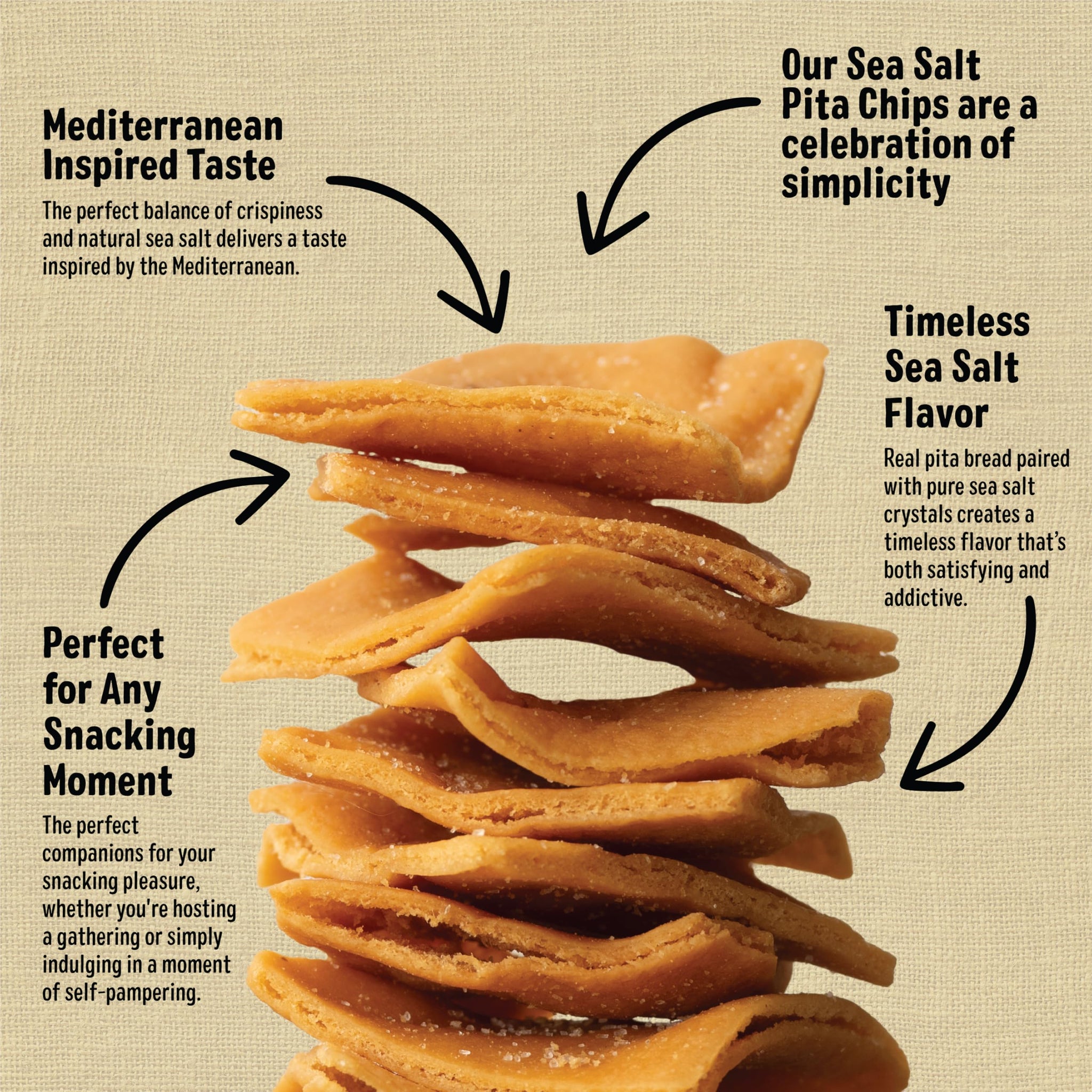 Cedar Valley Pita Chips Sea Salt | 180g (Pack of 6) | Seed Oil Free, Cooked in 100% Coconut Oil | Crisp, Golden & Flaky | No Preservatives, Non-GMO