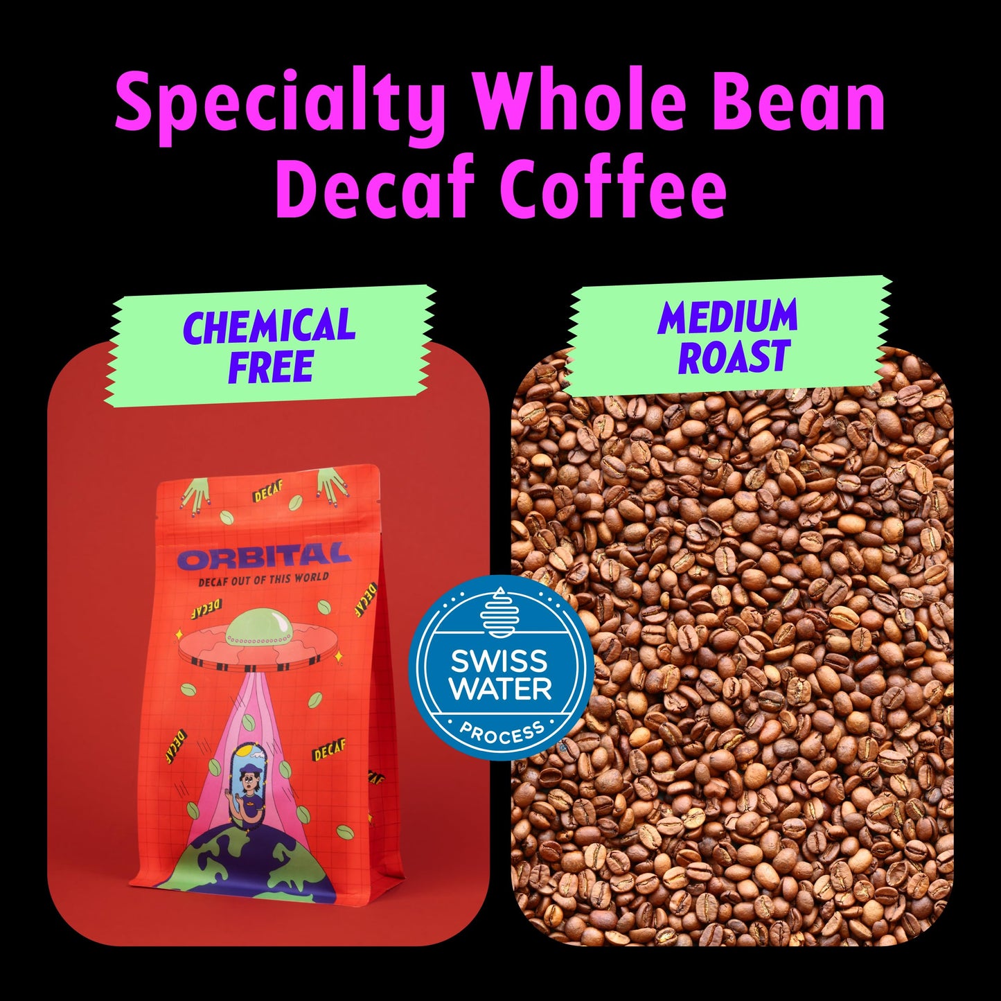 Orbital Cozy Space Decaf Coffee - Medium Roast Whole Bean, Swiss Water Process, Single Origin Guatemala - Smooth, Non-Bitter, Low Acid, Clean