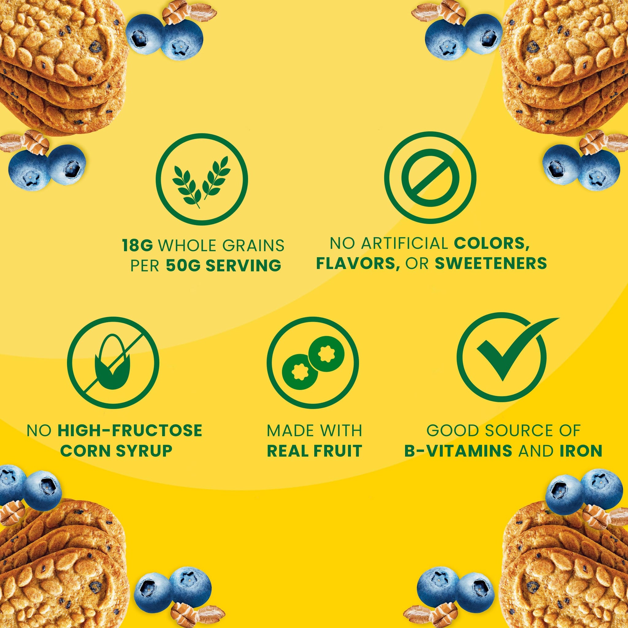 belVita Breakfast Biscuits, Blueberry Flavor, 5 Packs (4 Biscuits Per Pack)