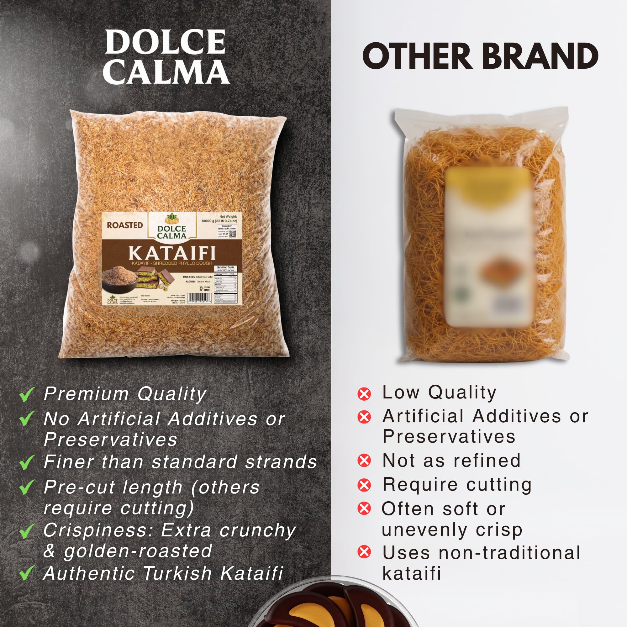Dolce Calma Premium Roasted Kataifi Dough (10kg / 22lb) - Kadayif for Dubai Chocolate Bar, Kunafa & Baklava Desserts, Finely Shredded Fillo, Large