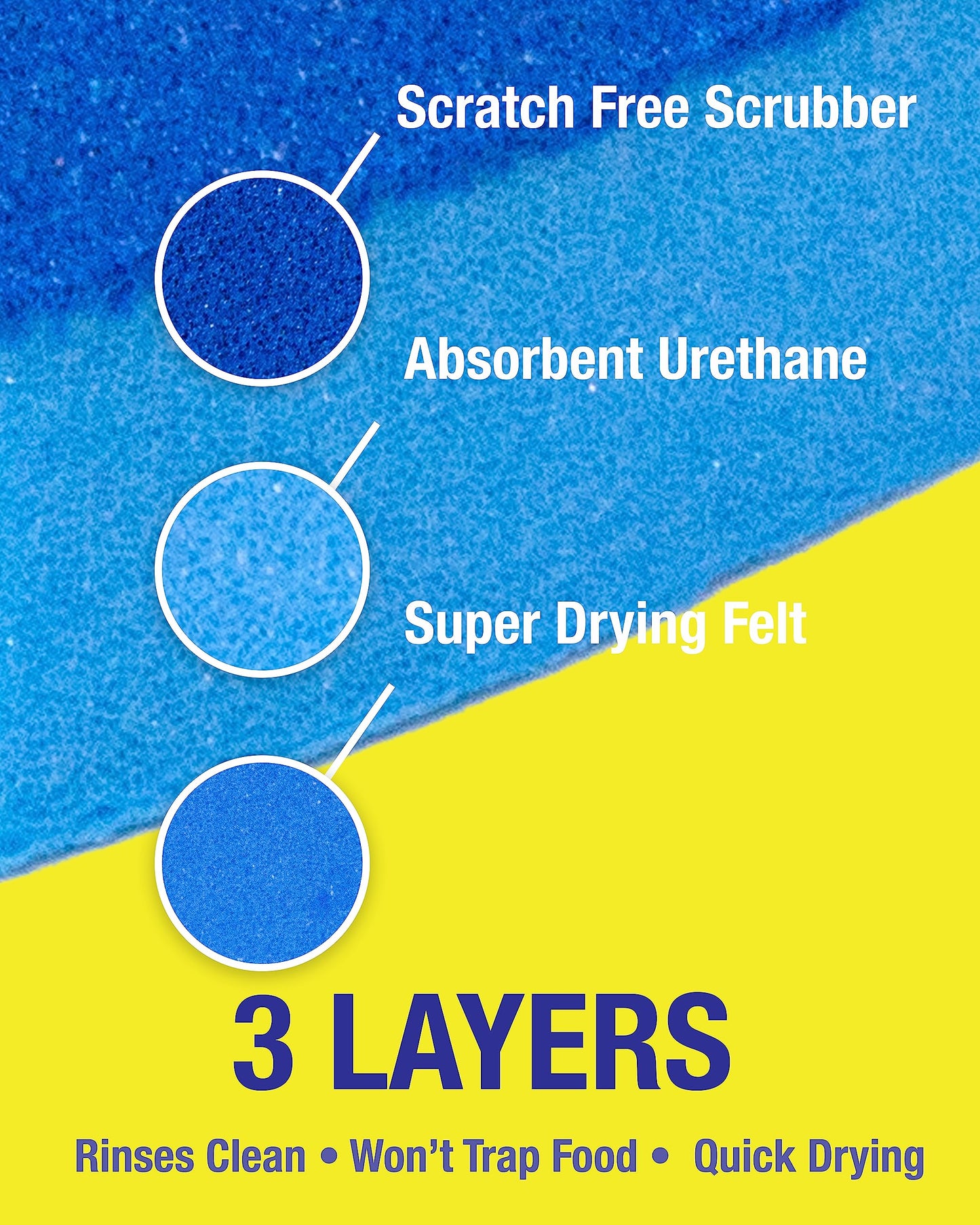 Scrubex Non-Scratch Odor Resistant Scrub Sponge, Multi-Purpose Sponge for Kitchen and Household, Safe for Non-Stick Cookware (6 sponges)