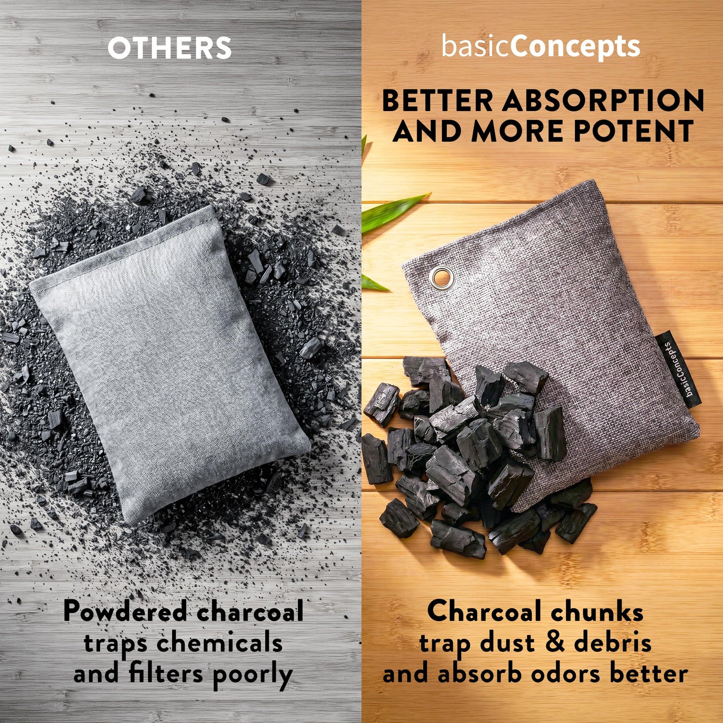 Charcoal Odor Absorber for Strong Odor (6 Pack, 100g each), Bamboo Charcoal Air Purifying Bag, Basement Musty Odor Eliminator Deodorizer, Activated