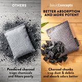 Charcoal Odor Absorber for Strong Odor (6 Pack, 100g each), Bamboo Charcoal Air Purifying Bag, Basement Musty Odor Eliminator Deodorizer, Activated