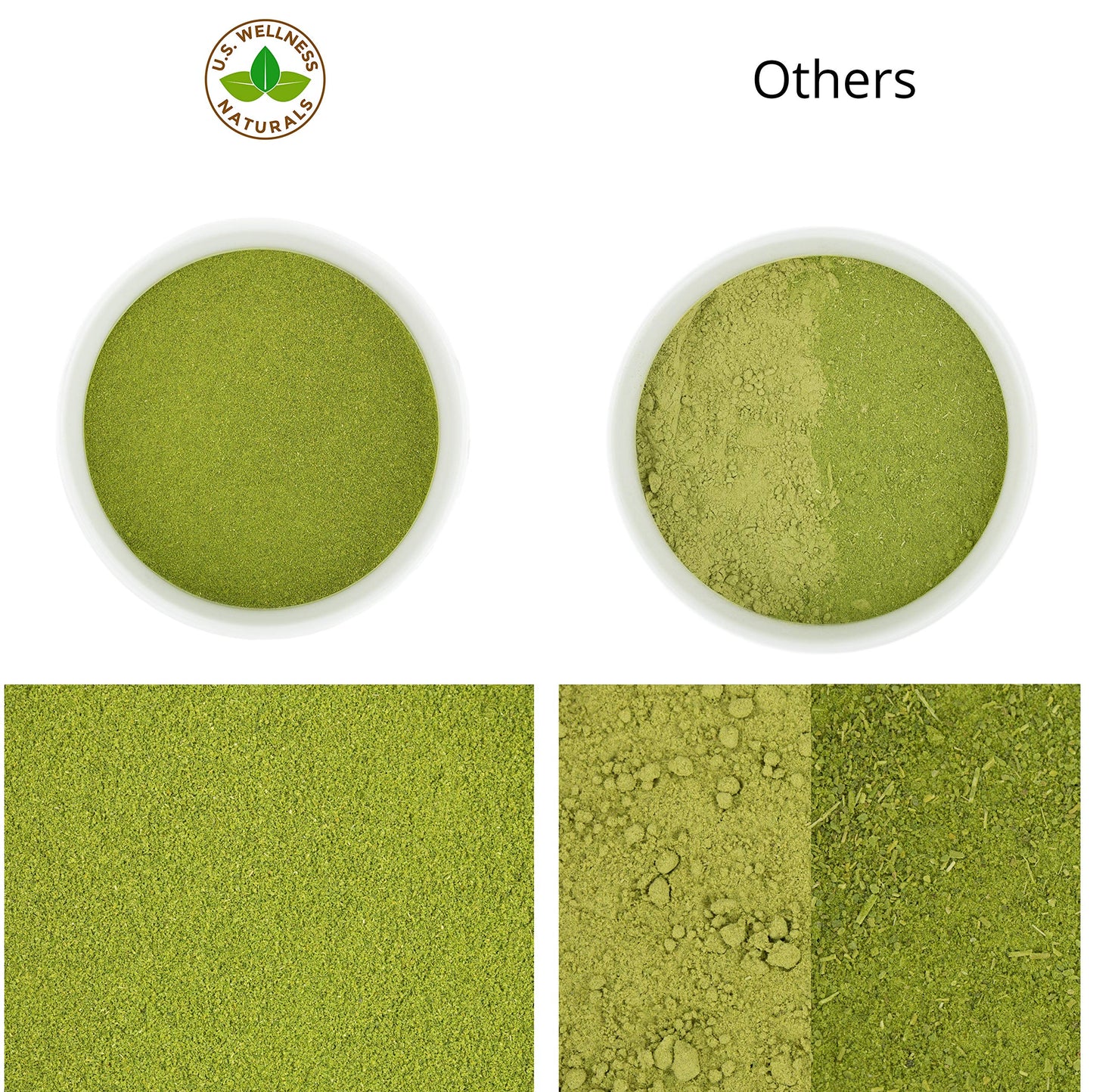U.S. Wellness Naturals Moringa Powder 1LB (16Oz) 100% Certified Organic| 100% Pure Moringa Leaf NO Stems| - Raw from India | Smoothies | Drinks | Tea